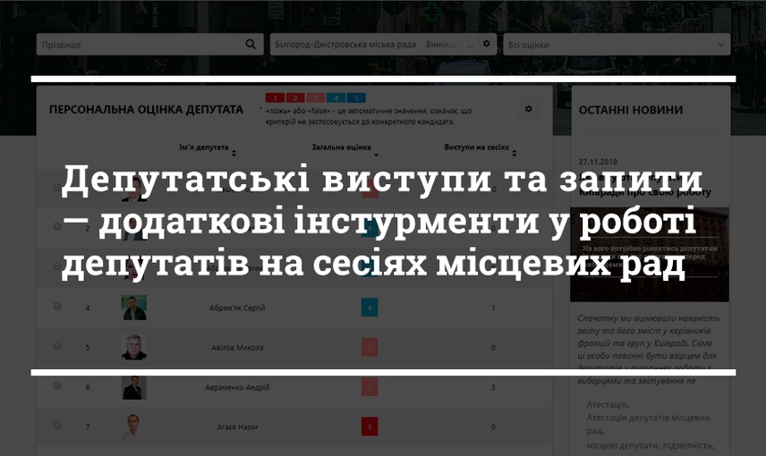 Депутатські виступи та запити — додаткові інстурменти у роботі  депутатів на сесіях місцевих рад