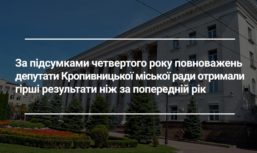 Асоціація Політичних Наук у Кропивницькому оголосила результати спостереження за четвертий рік роботи міськради