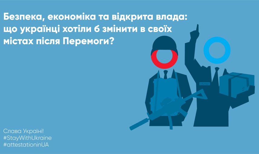 Безпека, економіка та відкрита влада: що українці хотіли б змінити в своїх містах після Перемоги?