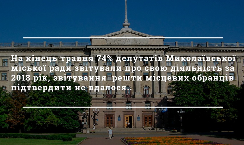 Як звітують про свою діяльність депутати Миколаївської міської ради?