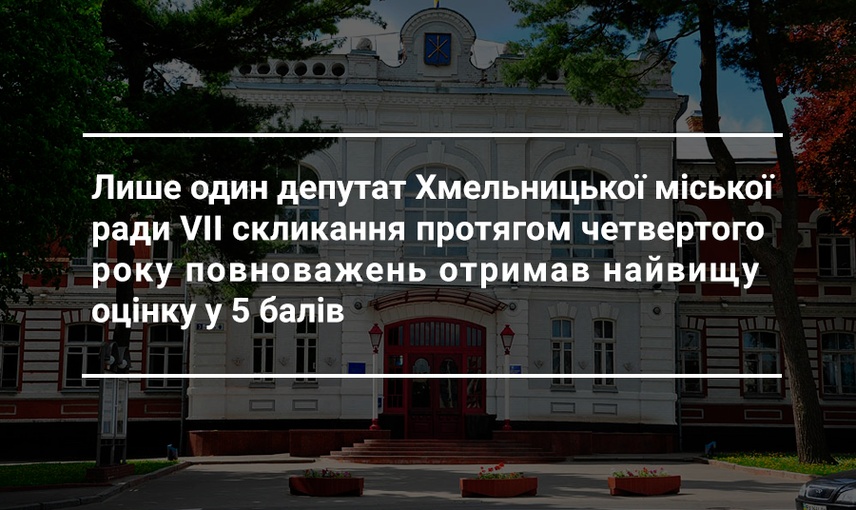 Підсумки 4-го року повноважень депутатів Хмельницької міської ради