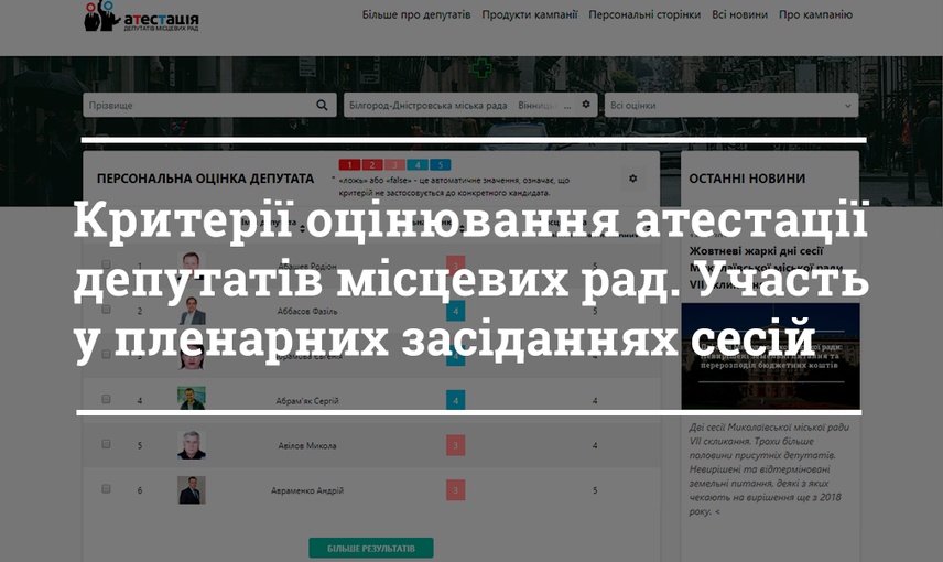 Критерії оцінювання атестації депутатів місцевих рад. Відвідування сесій місцевих рад