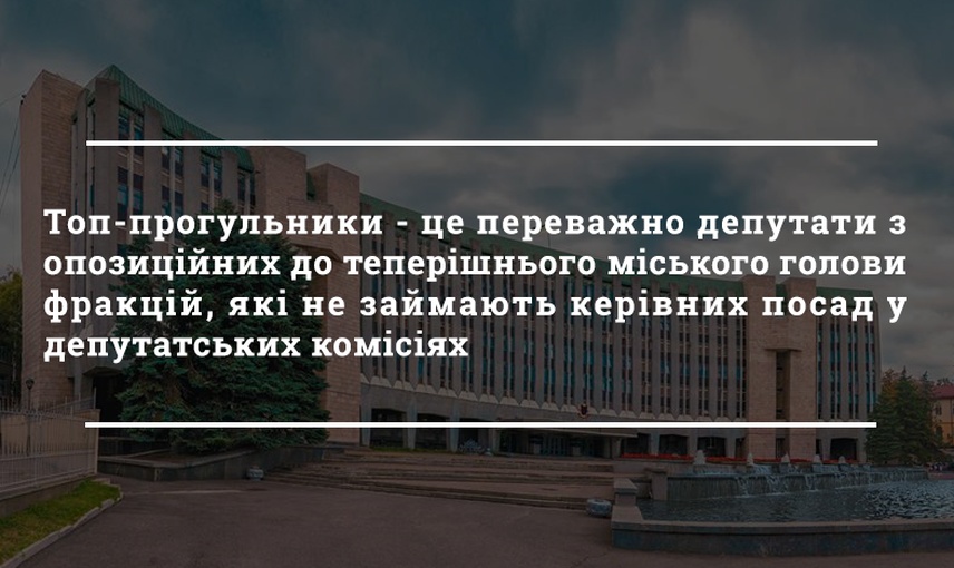 ТОП 10 депутатів-прогульників  Дніпровської міської ради