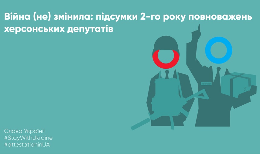 Війна (не) змінила: підсумки 2-го року повноважень херсонських депутатів