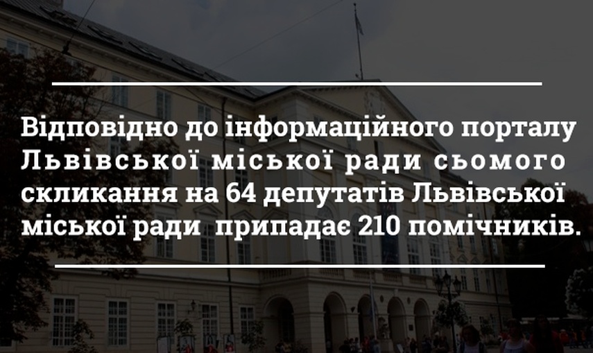 Хто допомагає працювати депутатам Львівської міської ради?