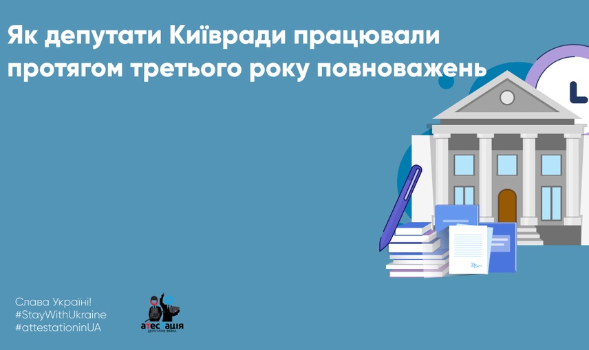 Як депутати Київради працювали протягом третього року повноважень: огляд