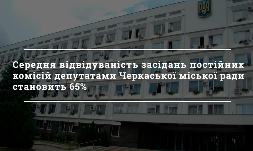 Троє з чотирьох: як черкаські депутати на комісії ходили 