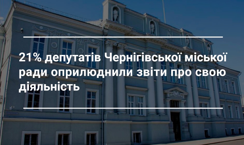 Дев’ять з 42 депутатів Чернігівської міськради прозвітували перед виборцями за 2019 рік