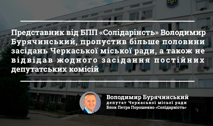 Хто з черкаських депутатів був найбільш дисциплінованим у 2018 році?