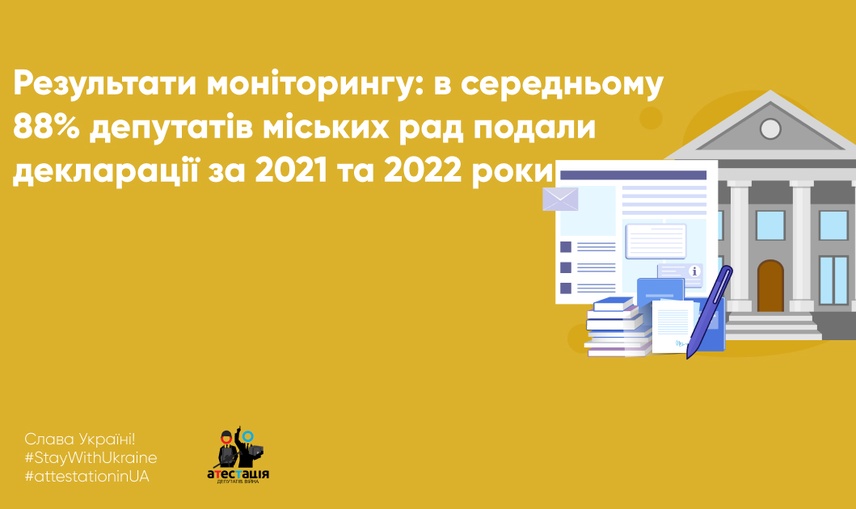 Результати моніторингу: в середньому 88% депутатів міських рад подали декларації за 2021 та 2022 роки