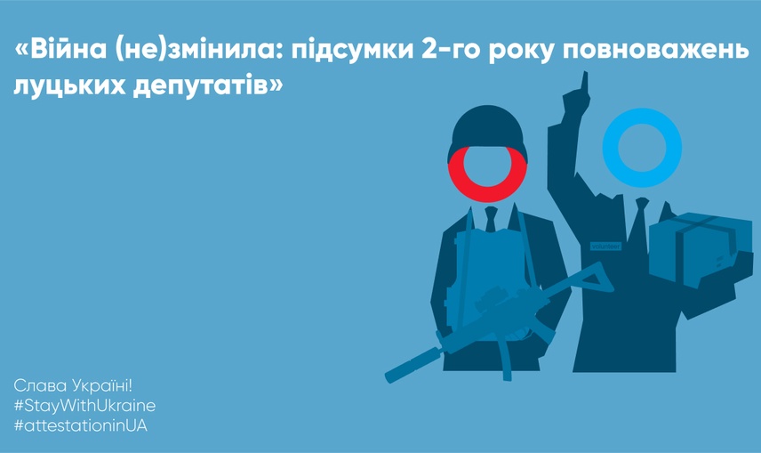 «Війна (не)змінила: підсумки 2-го року повноважень луцьких депутатів»