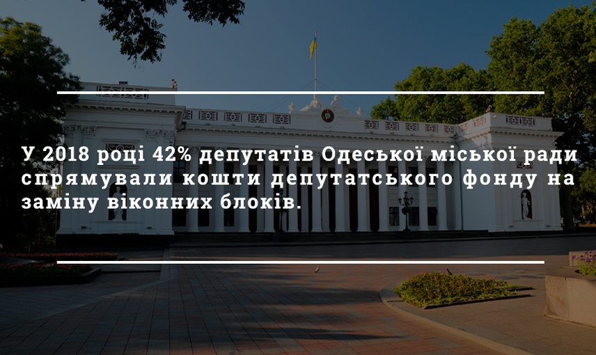 Депутатський фонд: що корисного зробили одеські депутати у 2018 році? Частина 2