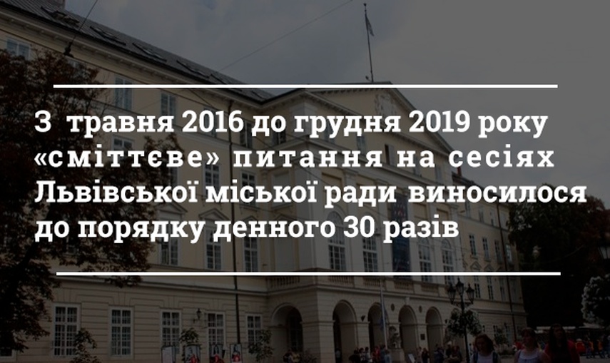 Проблема раціонального поводження із твердими побутовими відходами у фокусі голосувань депутатів Львівської міської ради