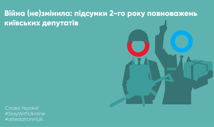 «Війна (не)змінила: підсумки 2-го року повноважень київських депутатів»