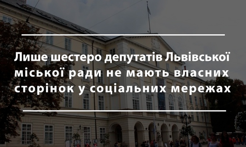  Інформування та підтримання зворотного зв’язку з виборцями: Facebook-активність депутатів Львівської міської ради 