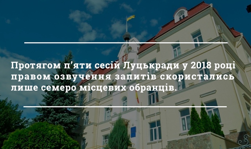 ТОП-10 «спікерів» Луцької міської ради, - аналіз ЦПАВК