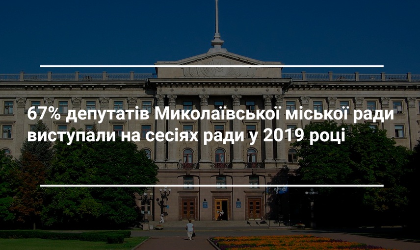 Огляд основних рішень Миколаївської міської ради VII скликання, прийнятих на пленарних засіданнях у 2019 році