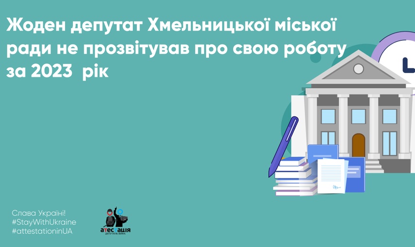 Жоден депутат Хмельницької міської ради не прозвітував про свою роботу за 2023  рік