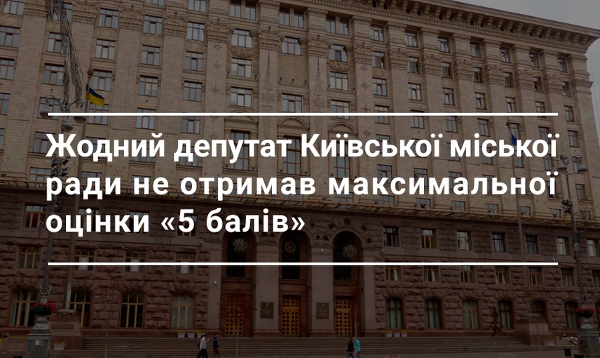 Підведення підсумків діяльності четвертого року повноважень депутатів Київської міської ради: лідери та аутсайдери оцінювання