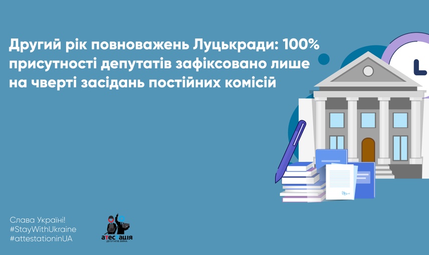 Другий рік повноважень Луцькради: 100% присутності депутатів зафіксовано лише на чверті засідань постійних комісій