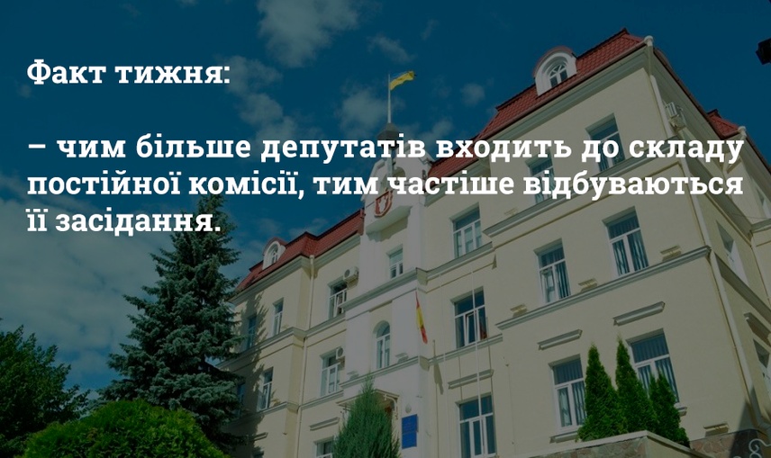 Луцька міська рада: як працюють постійні комісії і депутати в їх складі.