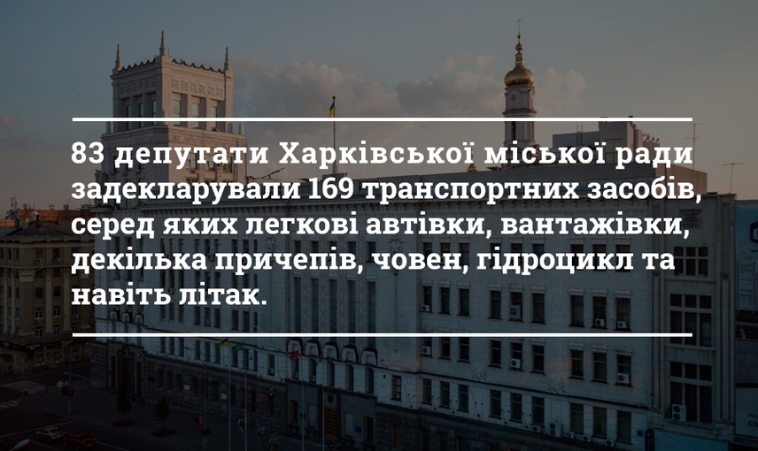 Автопарк депутатів Харківської міської ради