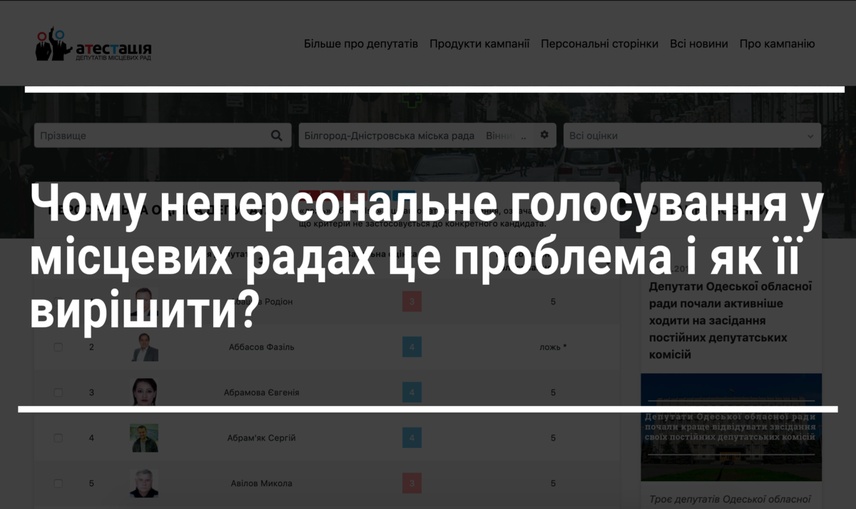 Особливості неперсонального голосування у місцевих радах та як із цим боротись?