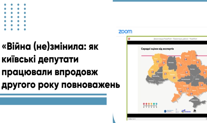  «Війна (не)змінила: як київські депутати працювали впродовж другого року повноважень