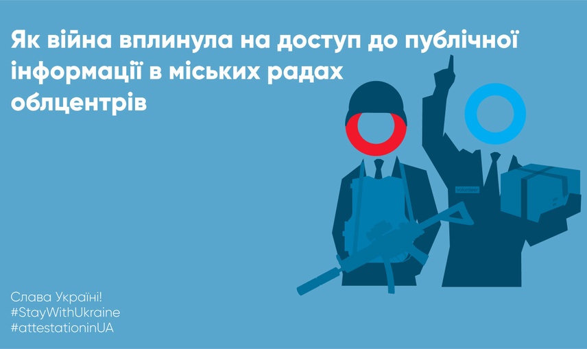 Як війна вплинула на доступ до публічної інформації в міських радах облцентрів