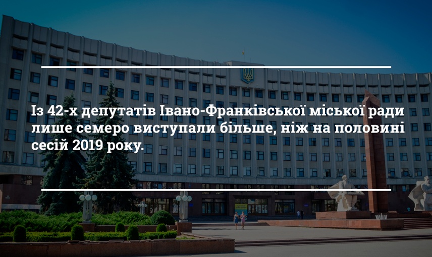 Топ-спікери Івано-Франківської міської ради за першу половину 2019 року