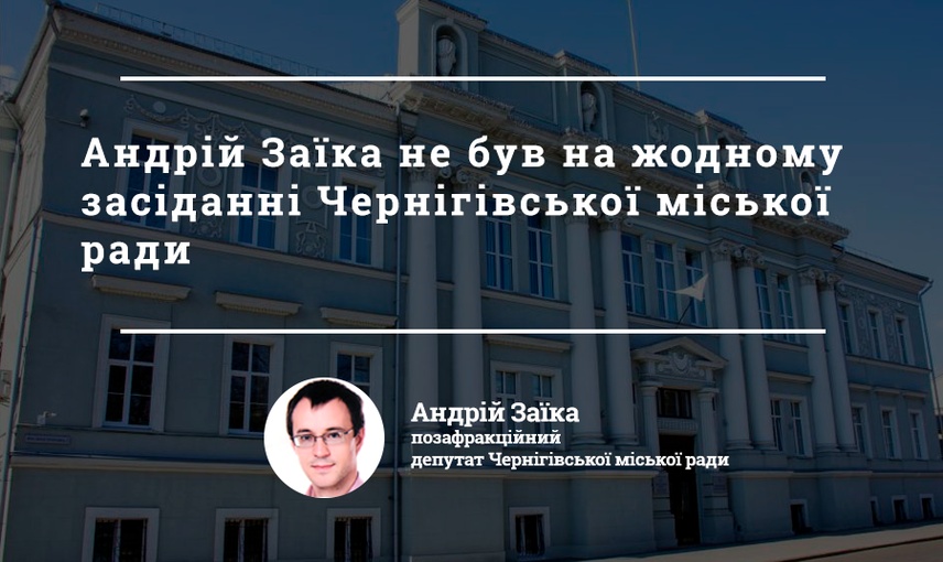 Хто з депутатів Чернігівської міськради прогуляв найбільше сесій?