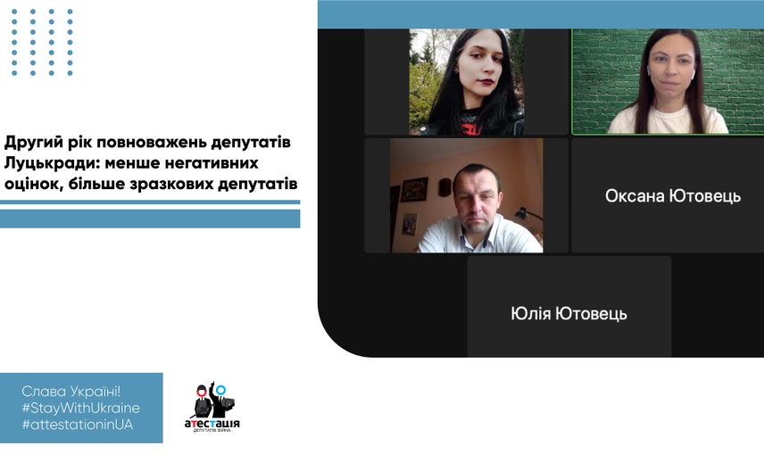  Другий рік повноважень депутатів Луцькради: менше негативних оцінок, більше зразкових депутатів